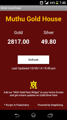 MGH GOLD RATE