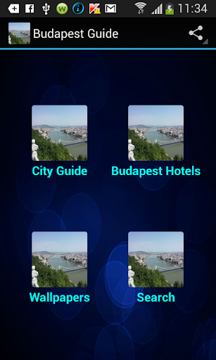 Budapest City Guide