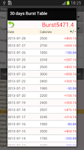 Free KagooBmr Calculate BMI, BMR APK for Android