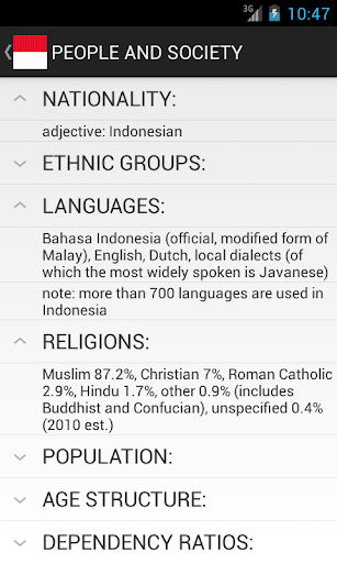 Indonesia Facts