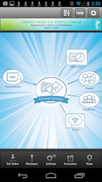 FAFP Spring 2014 poster 2