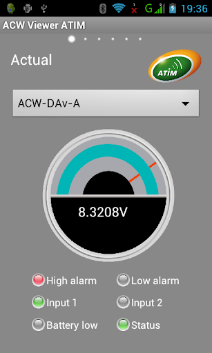 ACW Viewer ATIM