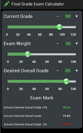 Final Grade Exam Calculator