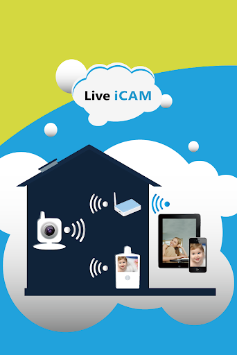 Live iCAM