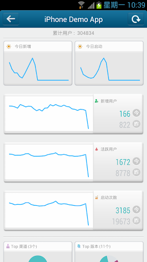 友盟统计分析客户端