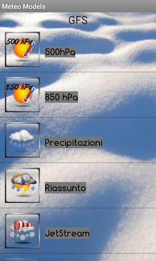 Weather Models Europe