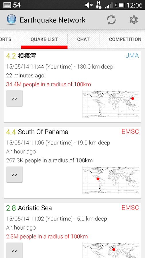 Earthquake network