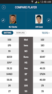 The ESPNcricinfo Cricket App - screenshot thumbnail