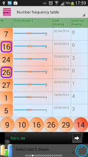 How to mod Thunderball statistics lastet apk for pc