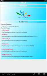 Dongeng Pengantar Tidur poster 17