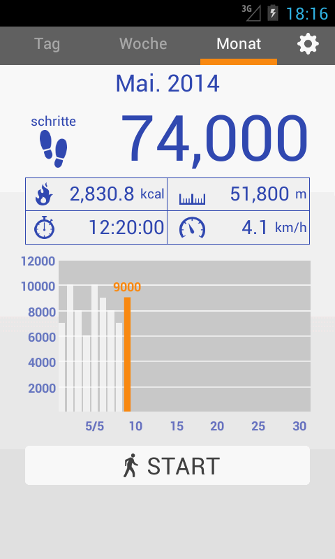   Schrittzähler – Screenshot 