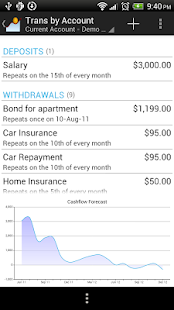 Lastest My Cashflow & Budget Free APK for Android