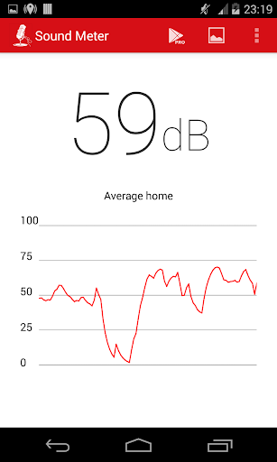 Sound Meter Pro