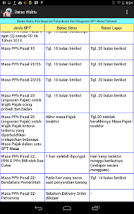 Kantor Pajak Screenshots 5