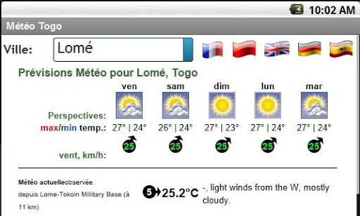 Météo Togo