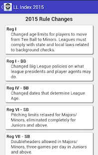 Free Download LLUmpires.com Rules Index 2015 APK