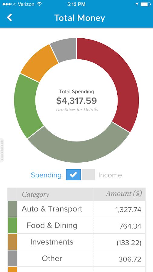 Cadence Bank Mobile - Android Apps on Google Play