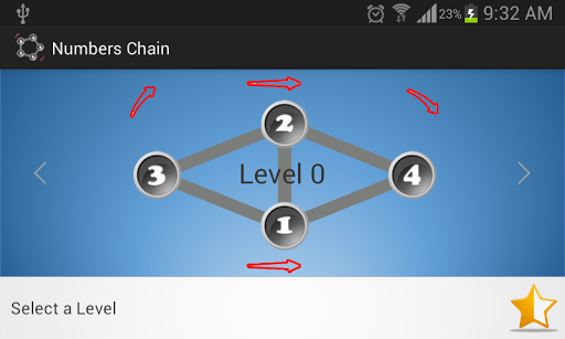 Numbers Chain