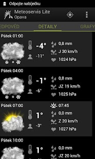 Meteoservis Lite Screenshots 1