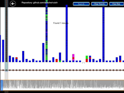 Git Touch Viewer