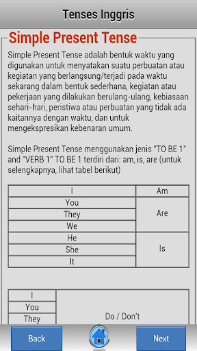 【免費教育App】16 Tenses Bahasa Inggris-APP點子