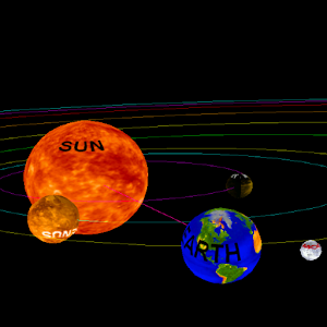 Solar Walk 3d Solar System Model The Universe Trip To