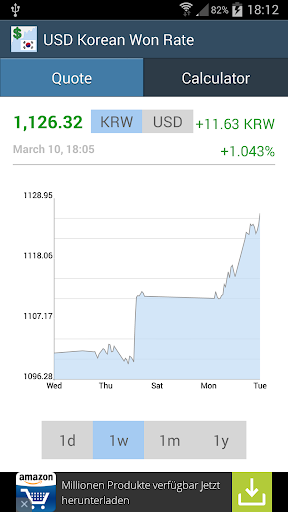 免費下載財經APP|US Dollar Korean Won Rate app開箱文|APP開箱王