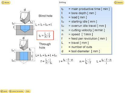Transformed Formulas Metal Screenshots 19