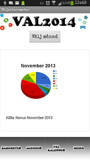 Riksdagsvalet 2014