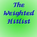 The Weighted Hitlist logo