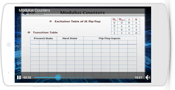 Free Learn Digital Electronics APK