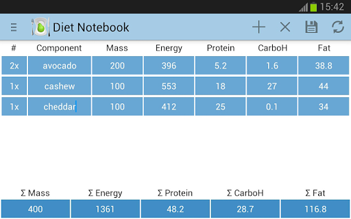 Diet Notebook