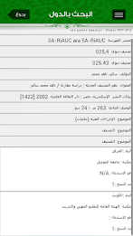 The Unified Arab Index poster 5