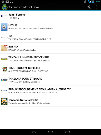 Tanzanian websites collection