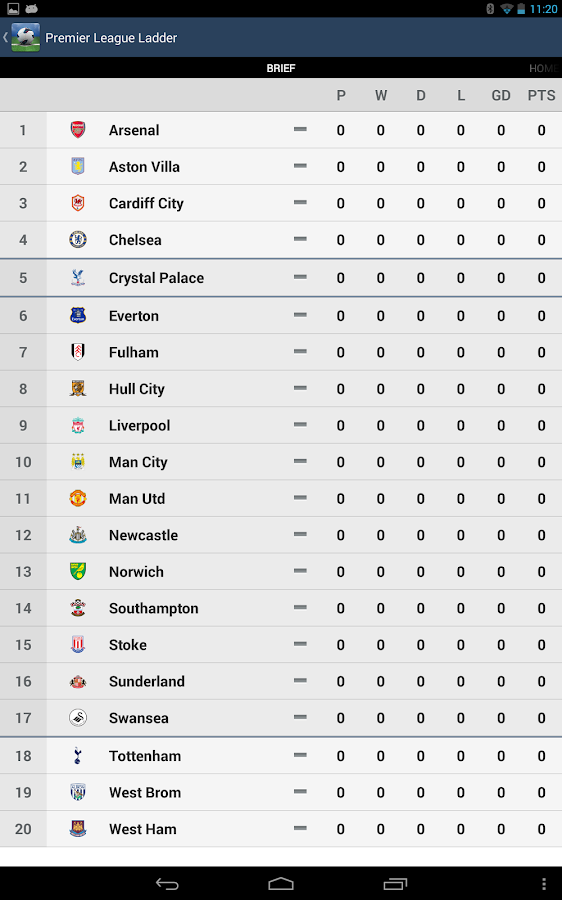 EPL 2014/2015 - Android Apps on Google Play