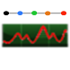CPU Status LED
