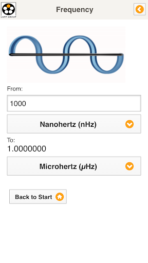 【免費生產應用App】ElecToolBox-APP點子