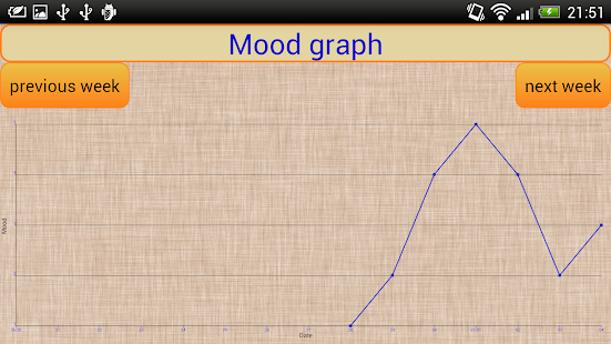 Activity record table / free Screenshots 2