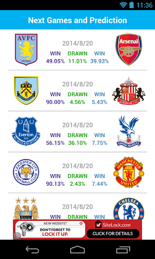 Best Winning Soccer Prediction App