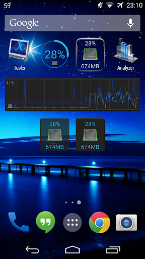 3C Process Monitor Pro