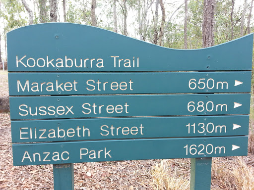 Kookaburra Trail