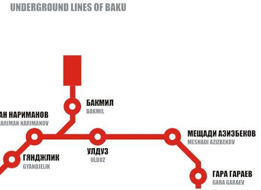 Baku Metro