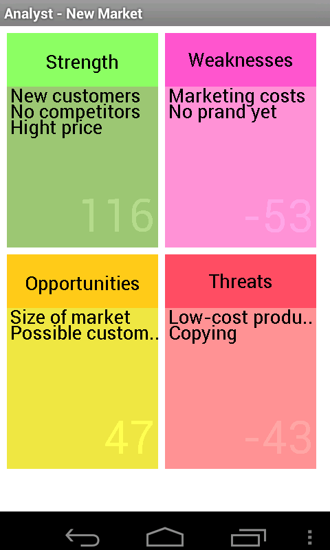 Analyst Screen 2